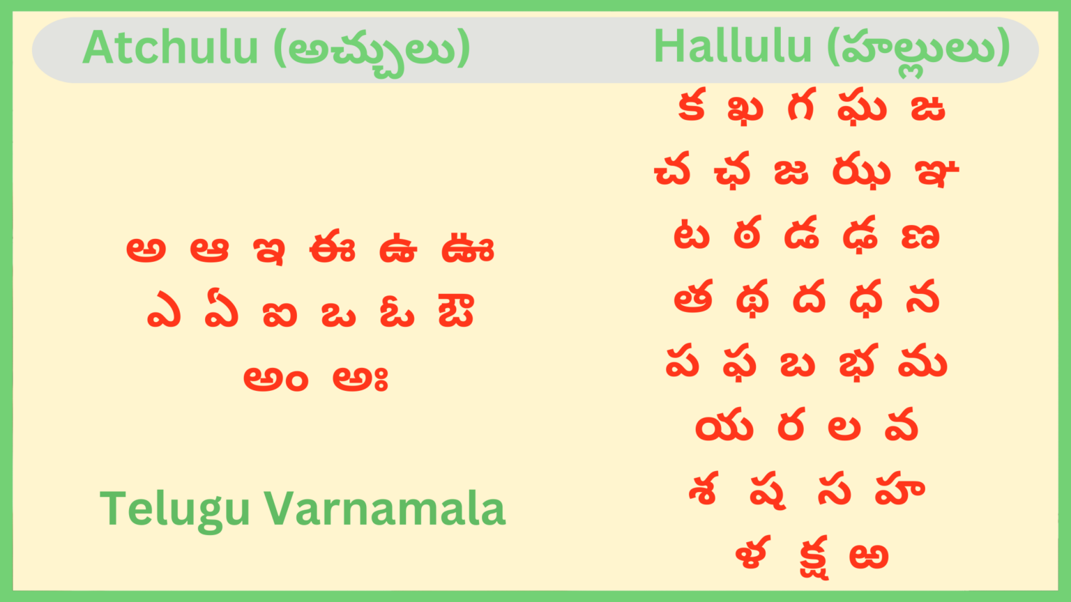 telugu-vattulu-words-with-examples